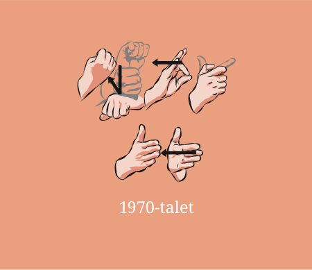 1970-talet