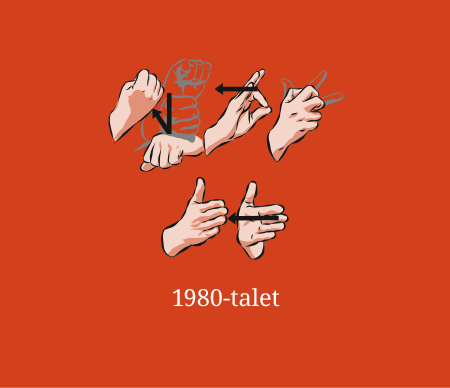 1980-talet